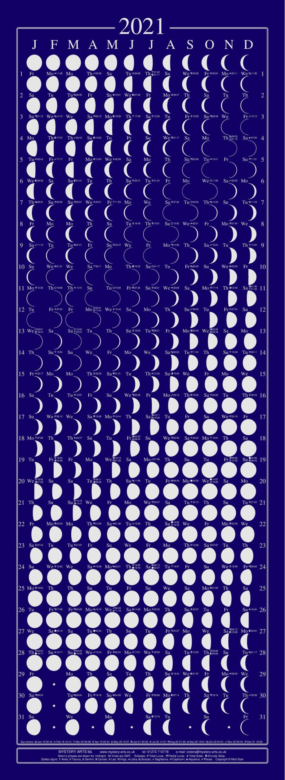 Moon Calendar 2021