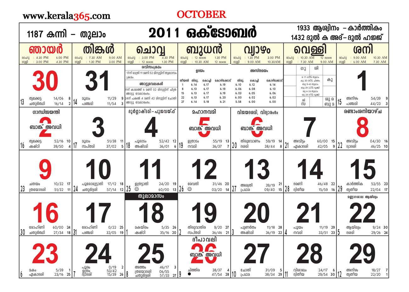 Malayala Manorama Calendar 2025