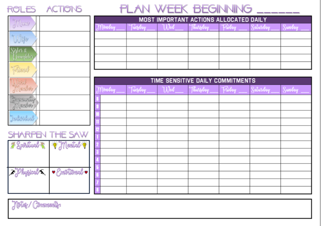 7 Habits Planner Template Printable