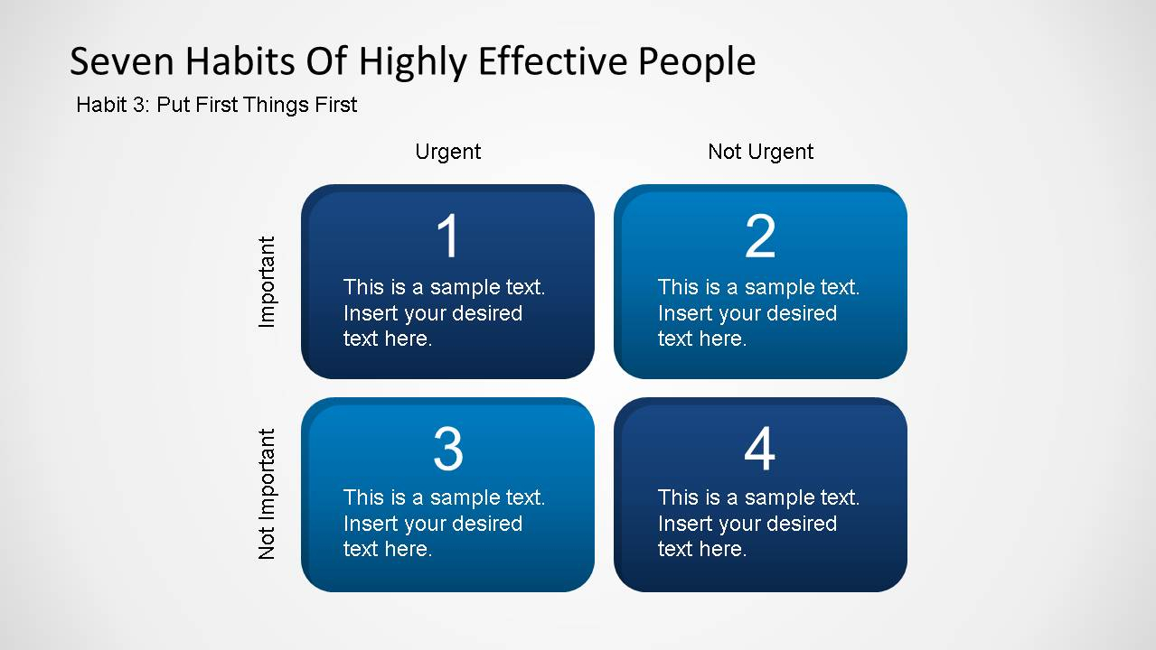 Seven Habits Of Highly Effective People - Habit Three