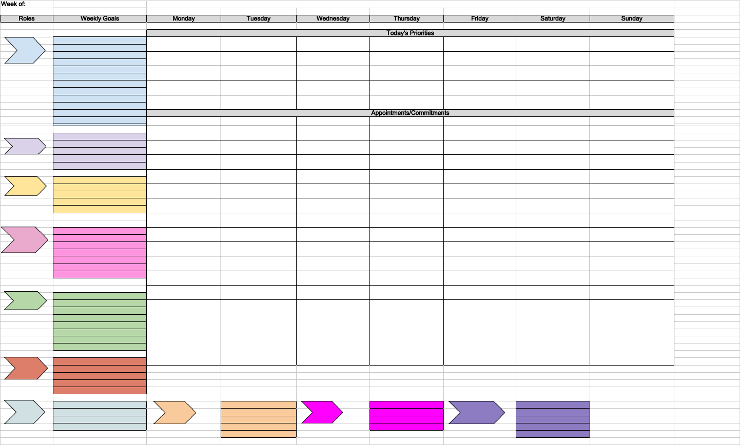 7 Habits Of Highly Effective People Weekly Planner Template Calendar