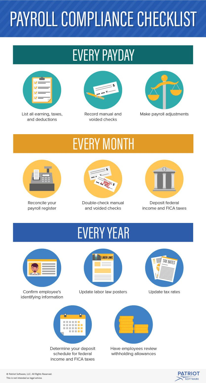 Medicare Compliance Calendar Template Calendar Printables Free Templates