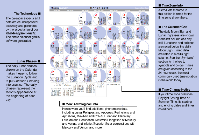 Astrology Calendar 2020 | Khaldea Astrological Calendar