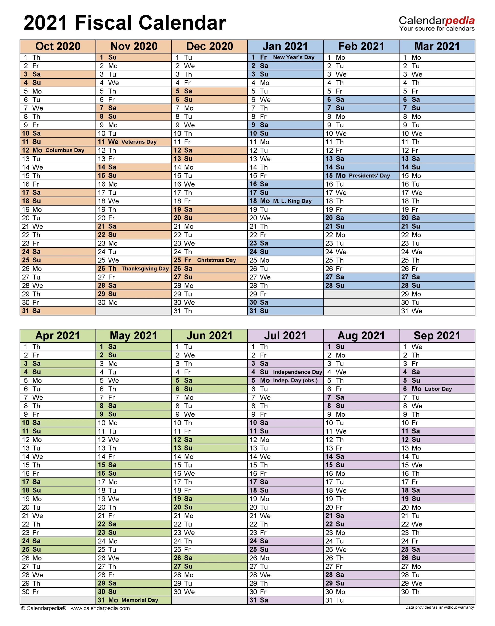 Financial Year Calendar 20212021 In Australia - Template