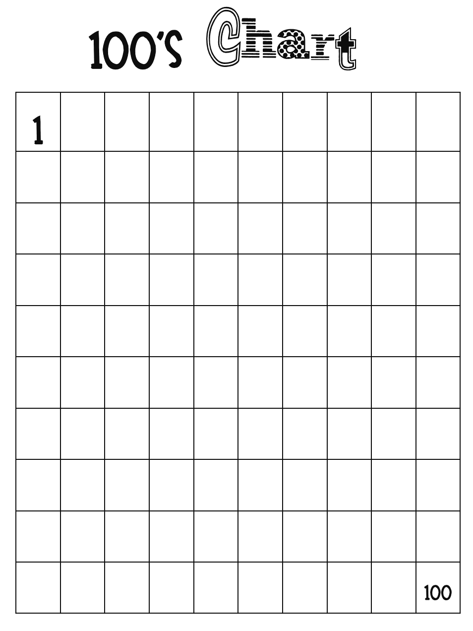 100S Chart Blank.pdf - Google Drive | 100 Chart Printable