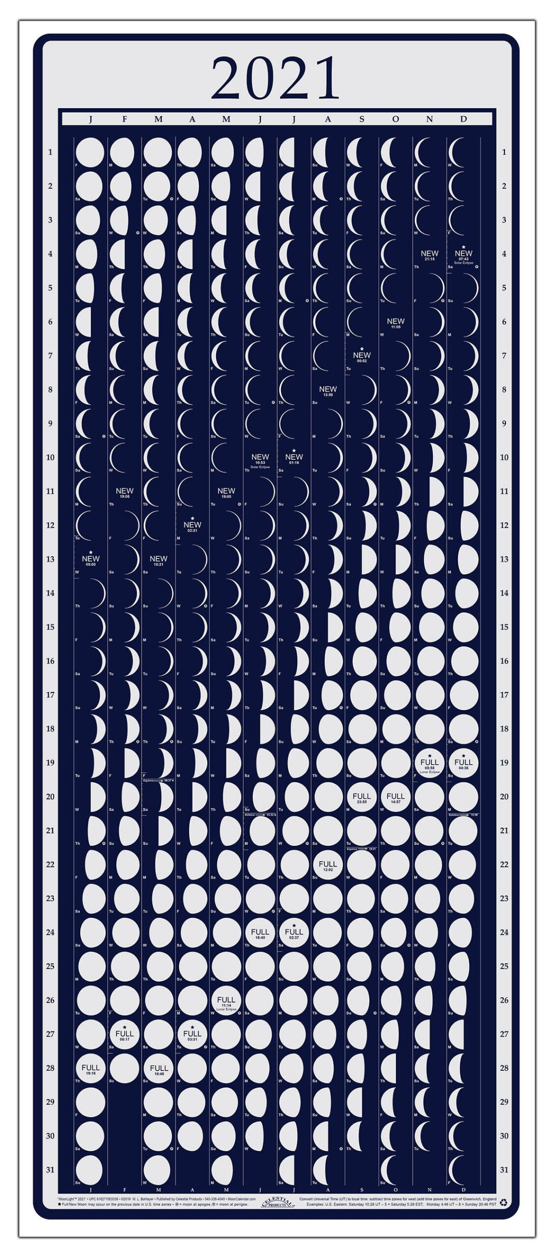 2021 Moonphase Calendar