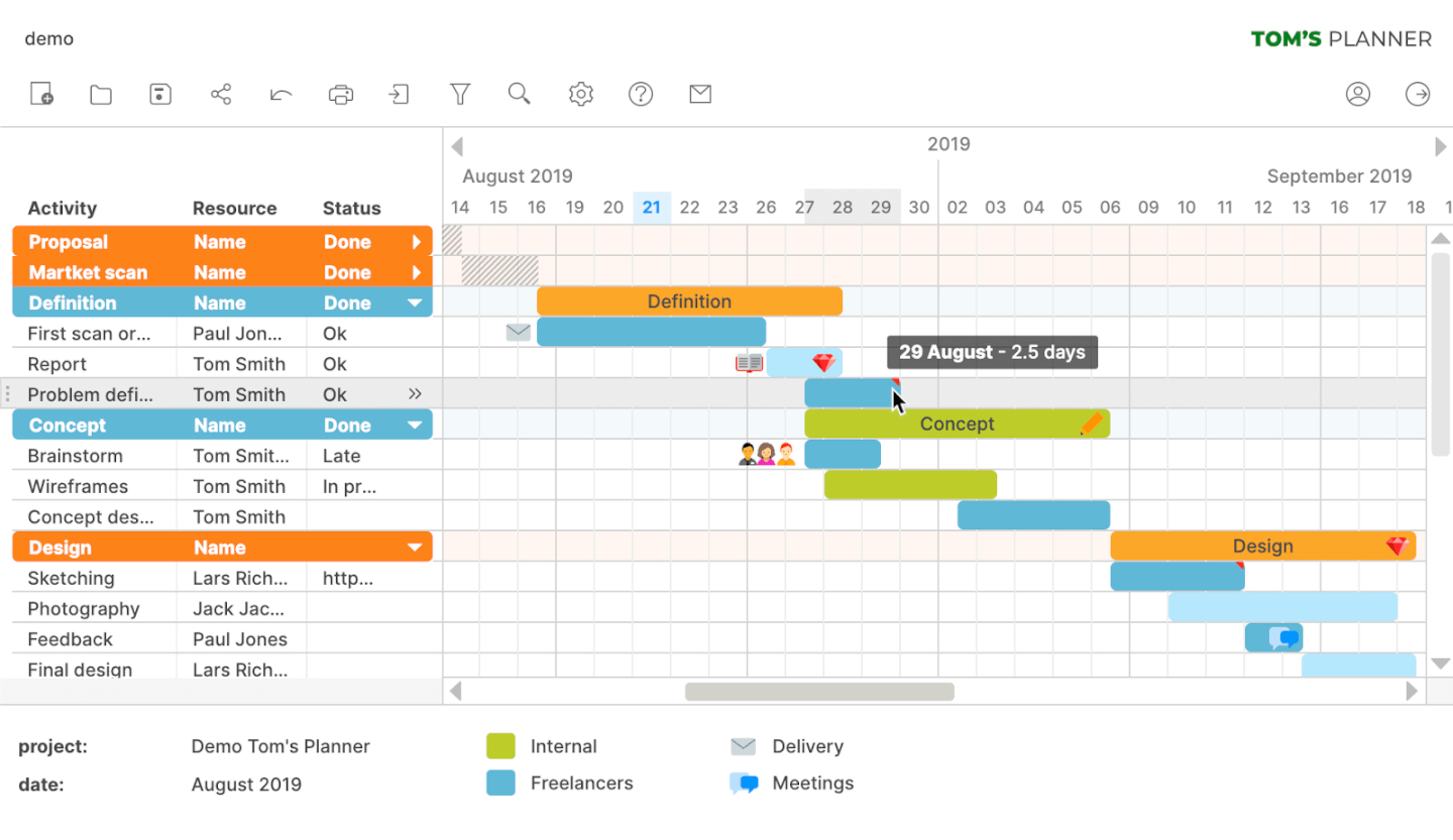 Calender Gnant Chart | Calendar Printables Free Templates