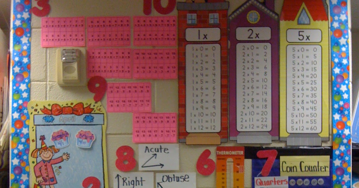 Apple Girl Amber: Calendar Board Vs. Promethean Board