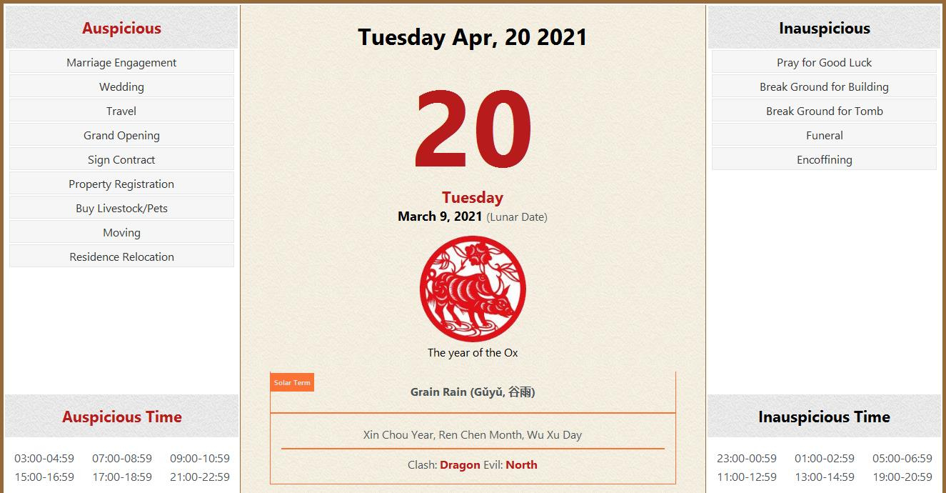 April 20 2021 Almanac Calendar: Auspiciousinauspicious