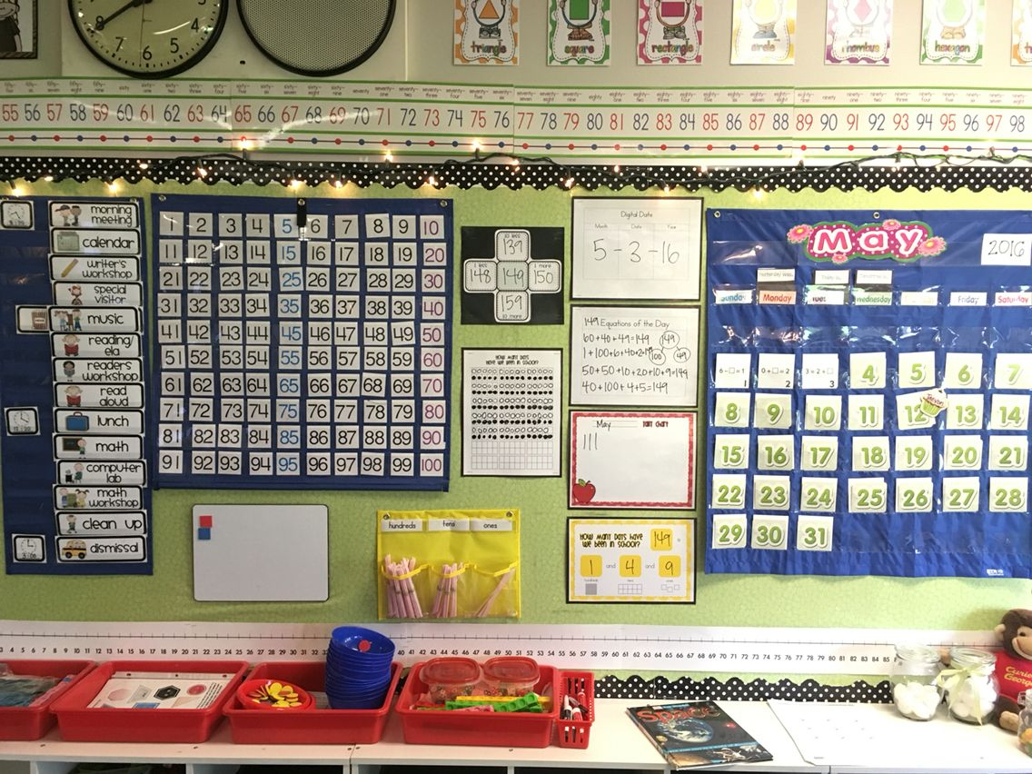 Calendar Wall | 2Nd Grade Math Math Wall Calendar Activities