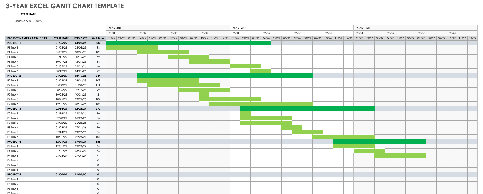 Free 1-Year 3-Year And 5-Year Gantt Charts | Smartsheet