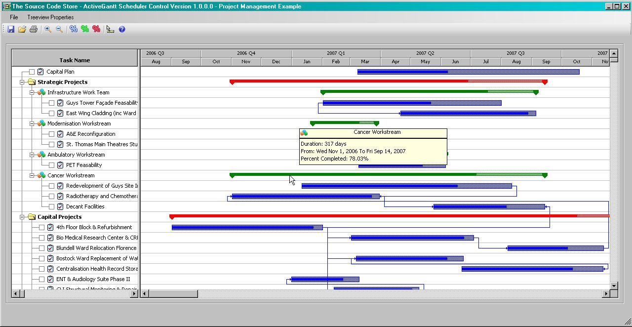 Gantt Chart | Gantt Chart