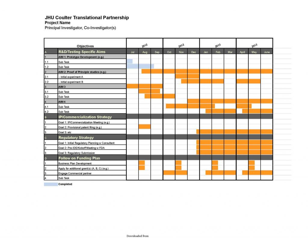 Gantt Chart Template Pdf - Pdf Format | E-Database