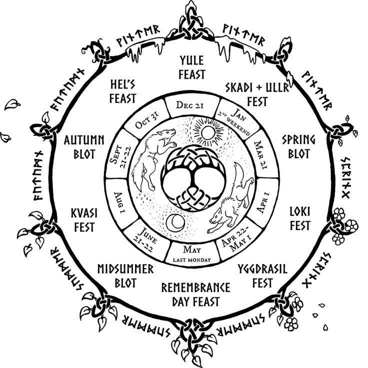 Old Norse Calendar 2025 Jenny Quintina