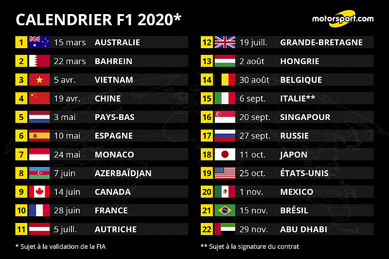 Le Calendrier F1 2020 Dévoilé Avec 22 Grands Prix