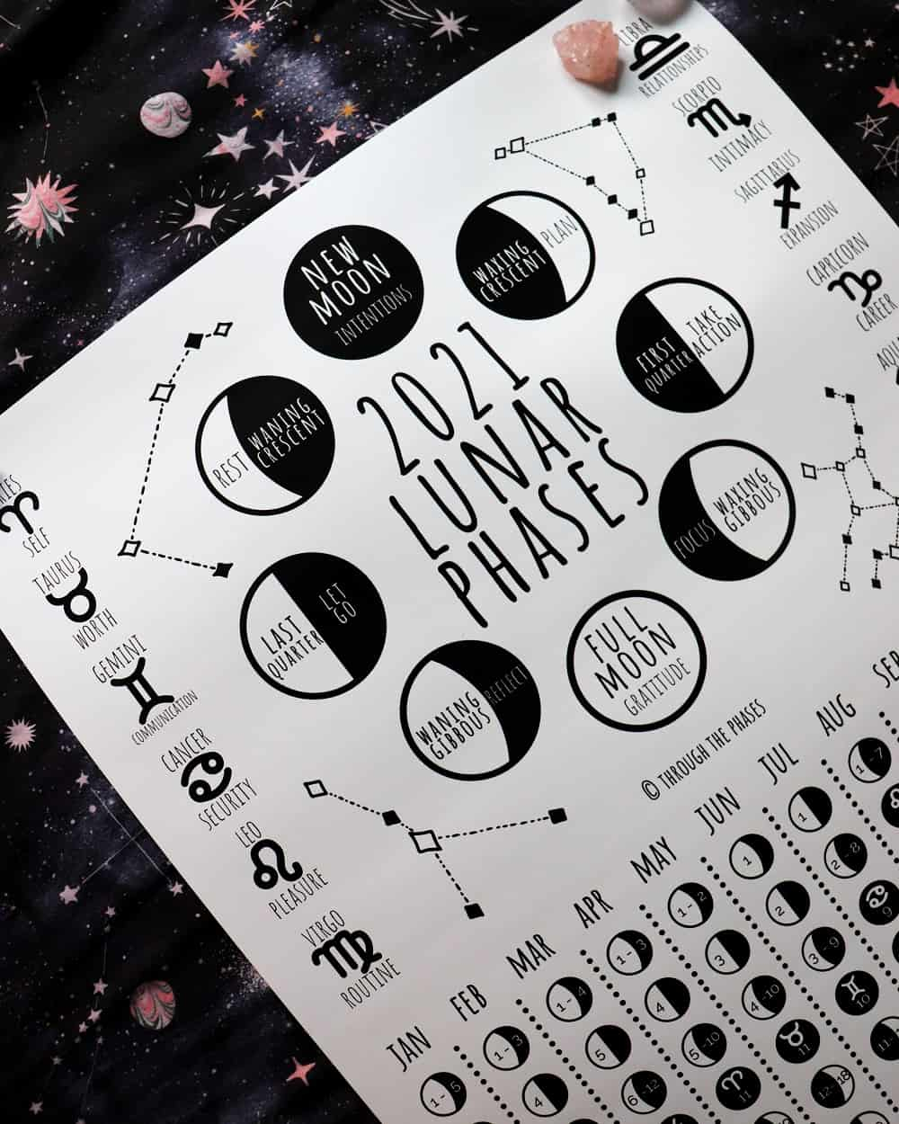 Lunar Calendar 2021 Free  Lunar Calendar Posters From