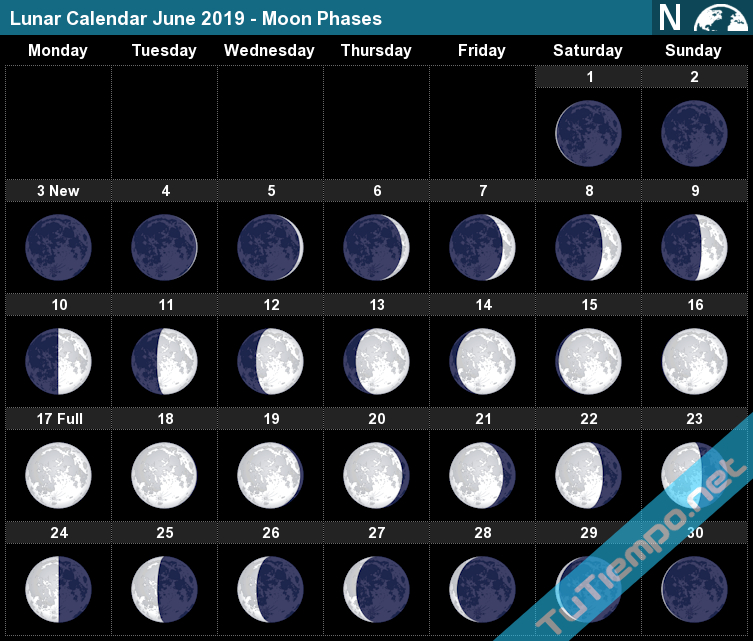 Lunar Calendar June 2019 - Moon Phases