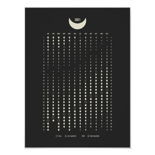 Moon Phases Calendar 2021 Poster | Zazzle.co.uk