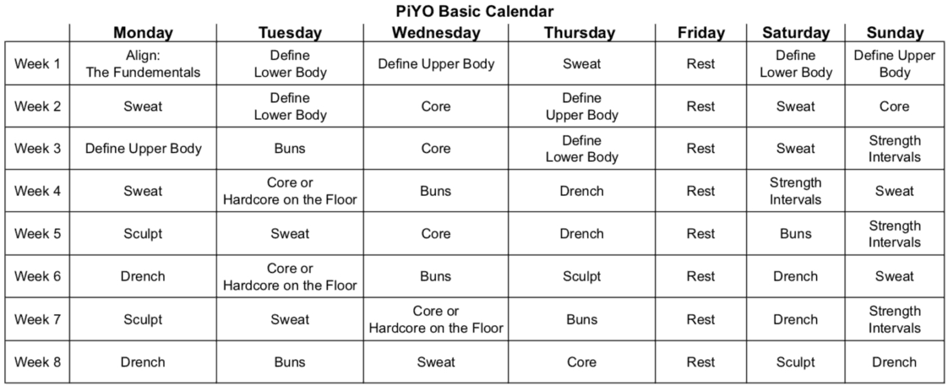 Piyo Workout Review [What You Need To Know]