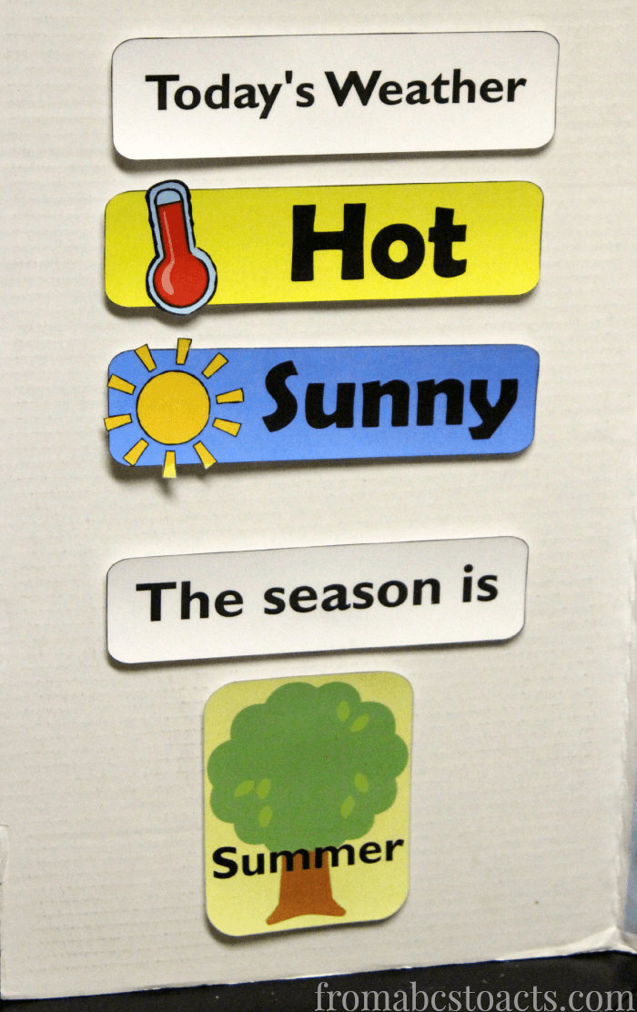 Preschool Calendar Board Weather Printables - From Abcs To