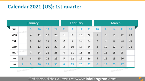 Quarterly 1Q 2021 Report Calendars Ppt Template