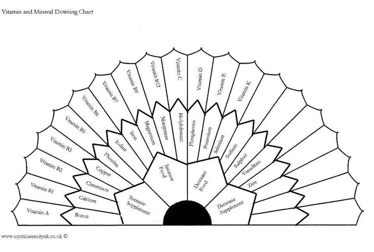 Printable Runic Calendar