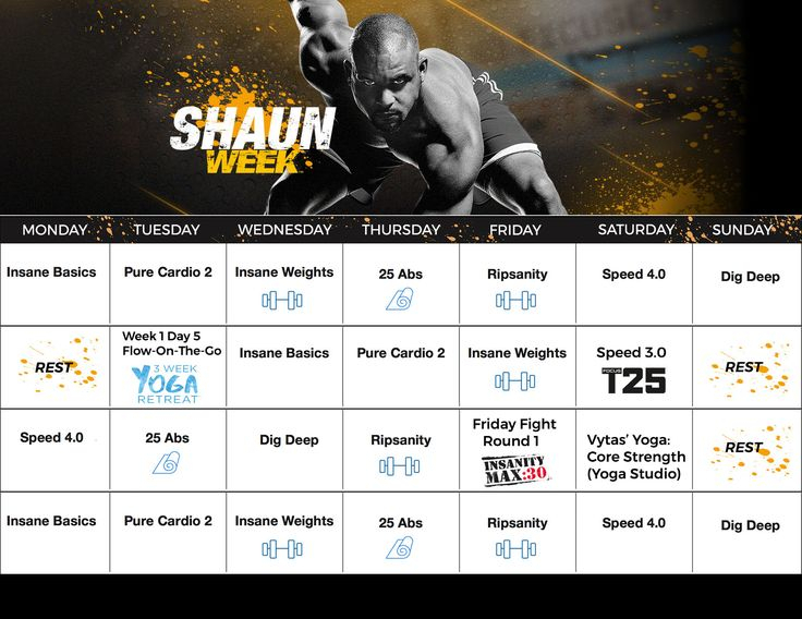 Shaun T 4-Week Hybrid Workout Calendar | Shaun Week Shaun