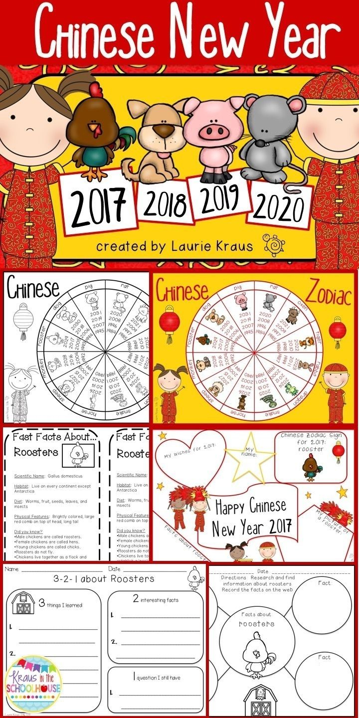 Vietnamese Zodiac Calendar Years In 2020 | Chinese New