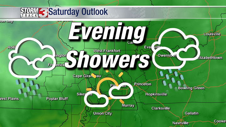 Weekend Showers Should Only Be Brief Disruption