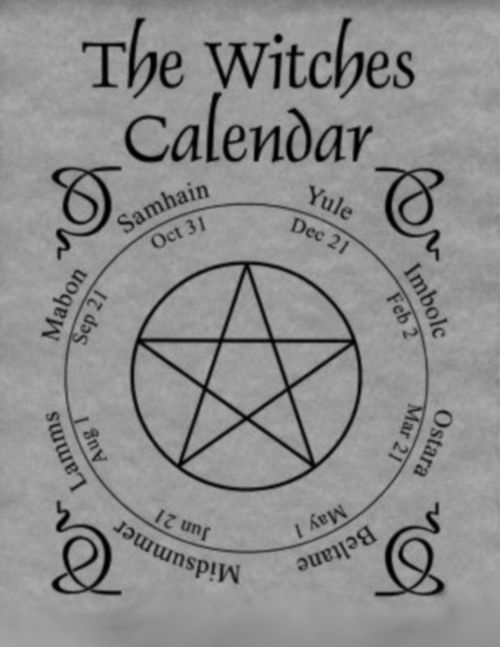 Wiccan Sabbats Witch Spell Book Wiccan Spell Book