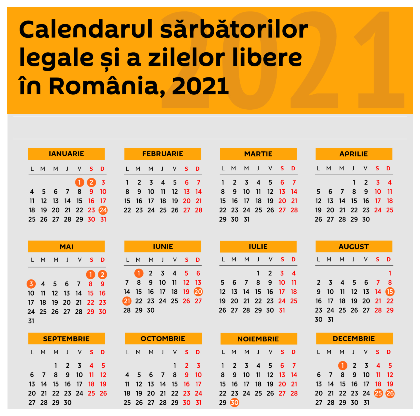 Zile Libere 2021. S-A Anunţat Calendar Sărbători Legale