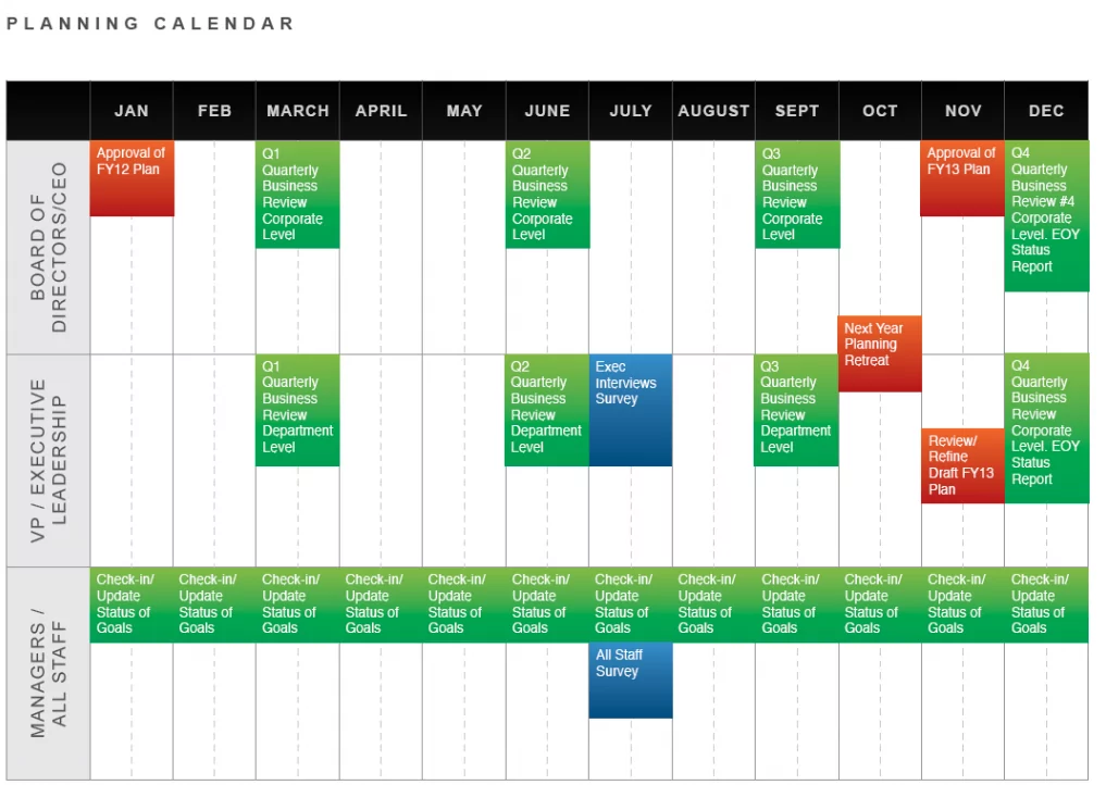 executive calendar system strategic scheduling