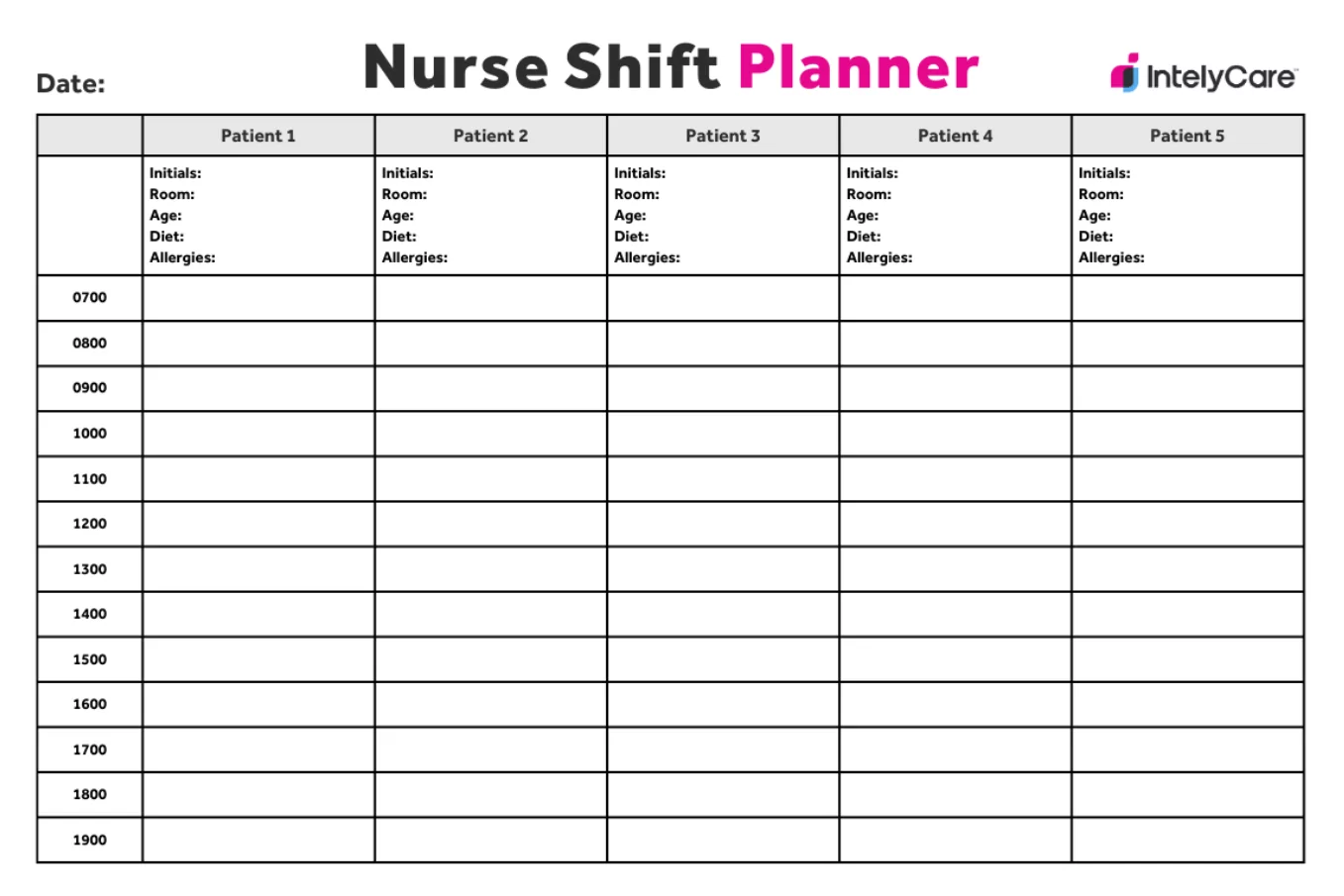 nurse shift planner is a critical scheduling tool
