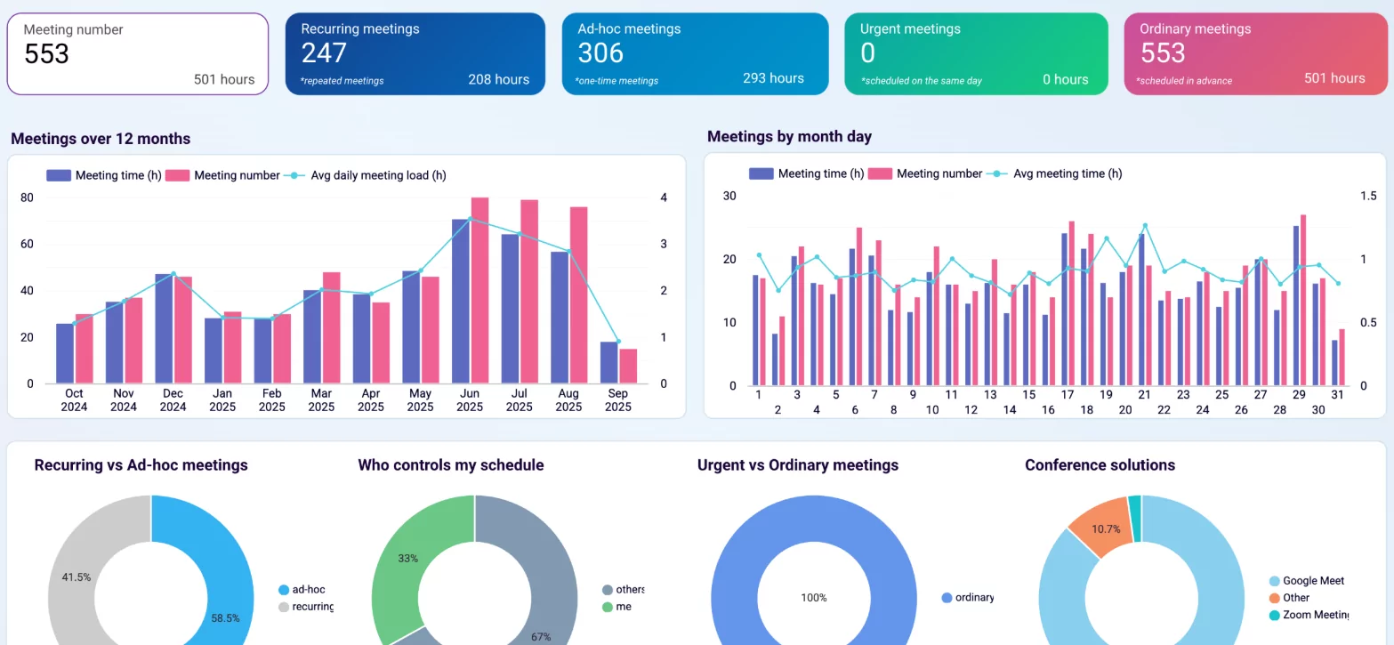 department team calendar dashboard