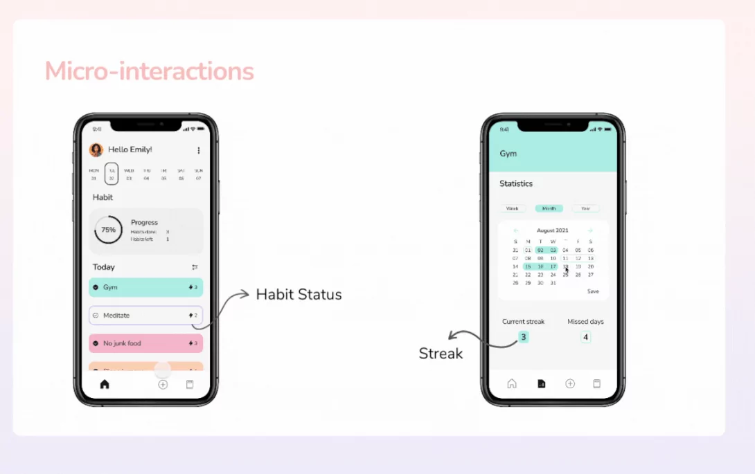 habit streak timeline interface