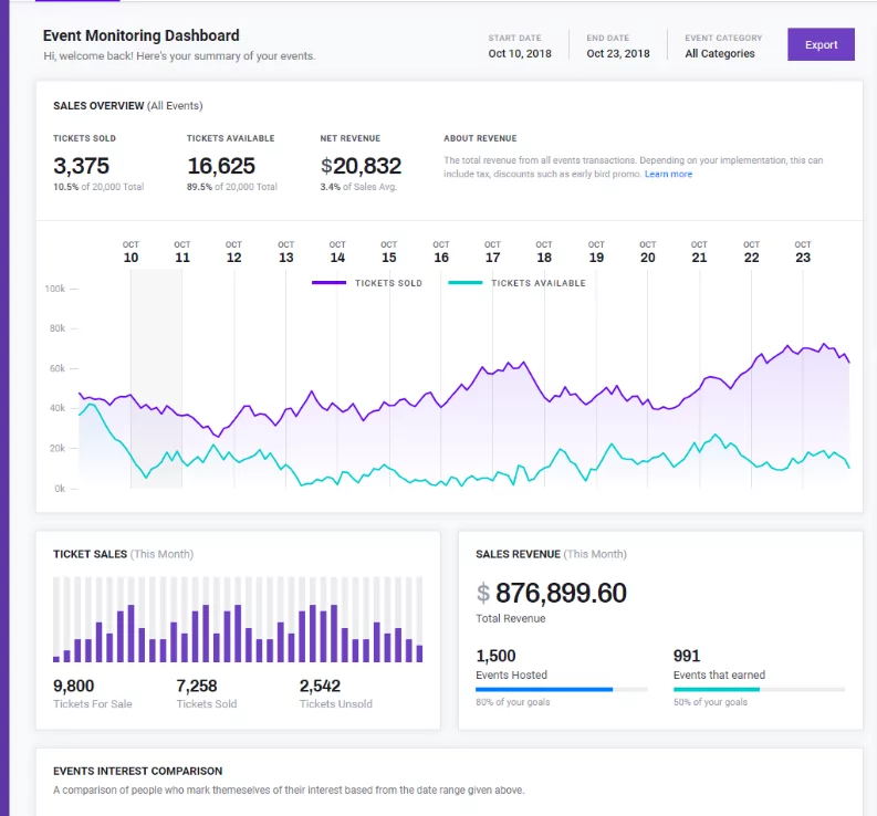digital calendar for nonprofits and event planning interface dashboard