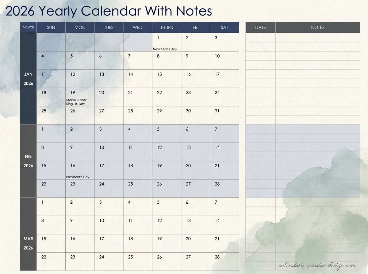 shared calendar view only permissions